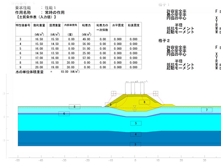 軟弱地盤調査・解析・設計業務イメージ1